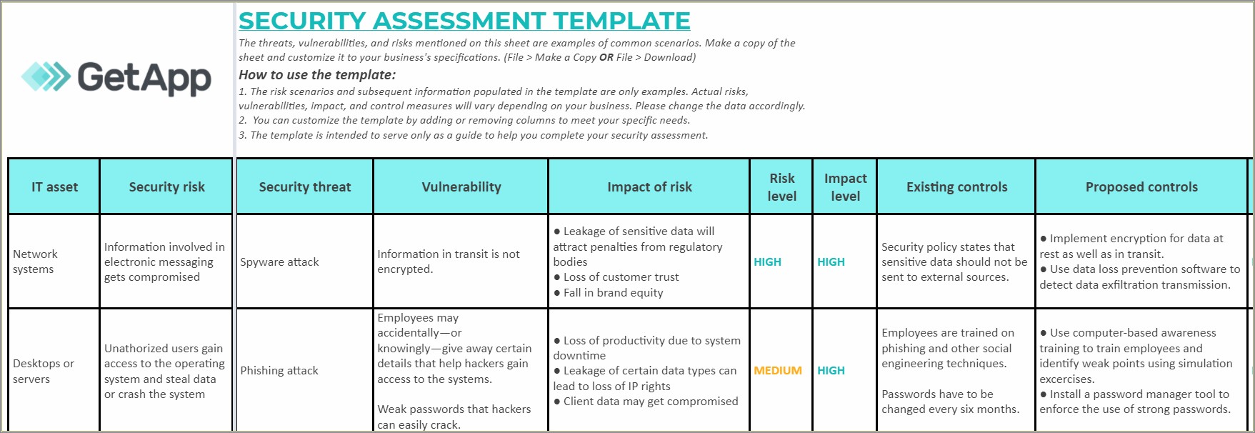 Free Cyber Security Risk Assessment Template