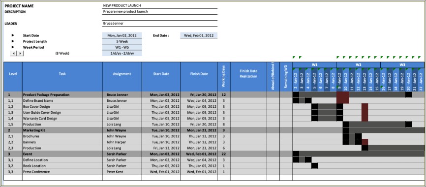 Free Download Excel Gantt Chart Templates