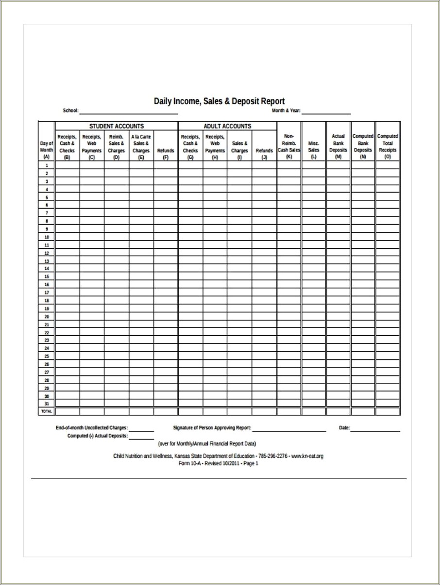 Free Download Hourly Sales Report Template