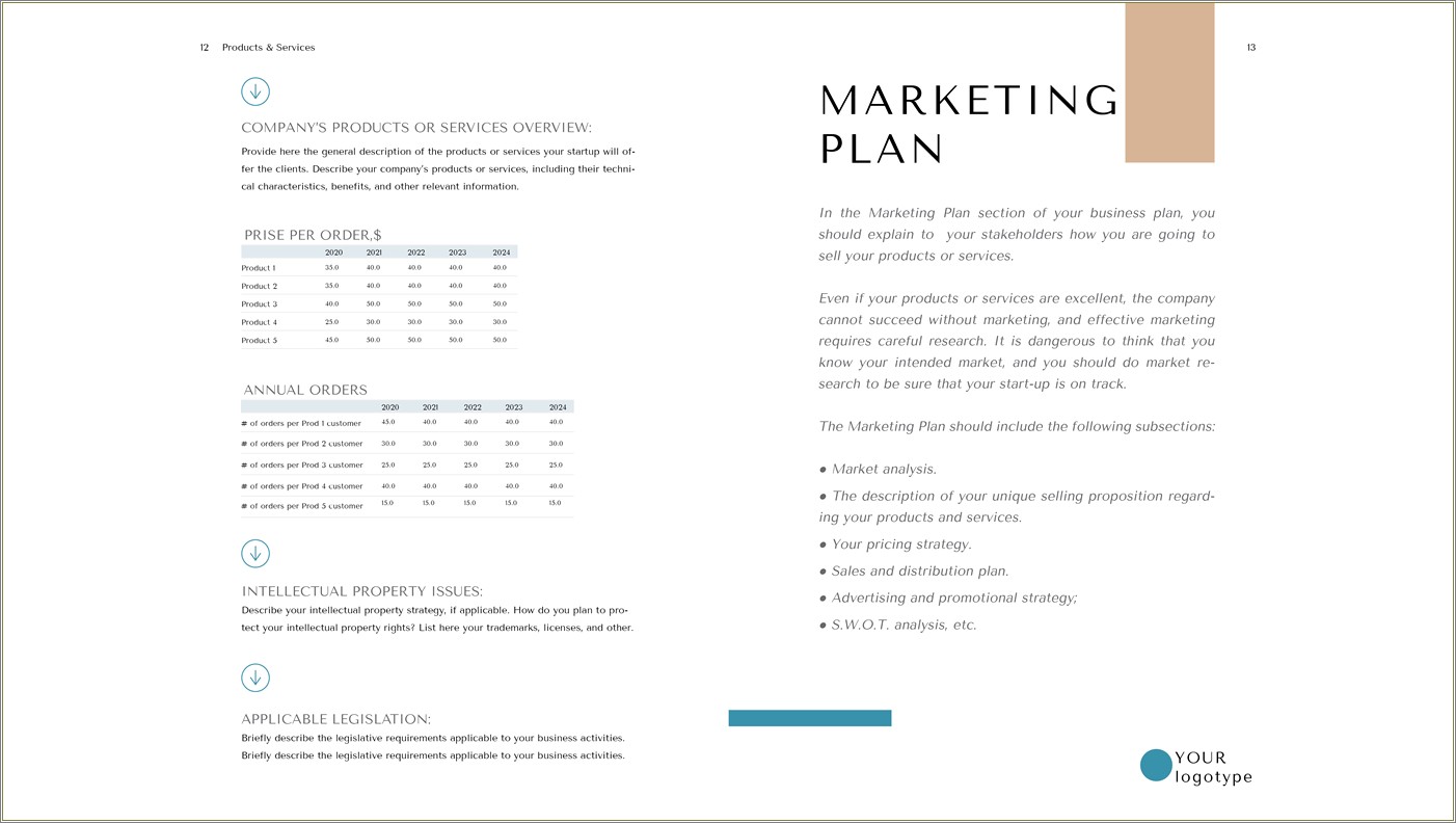 Free Estate Agency Business Plan Template