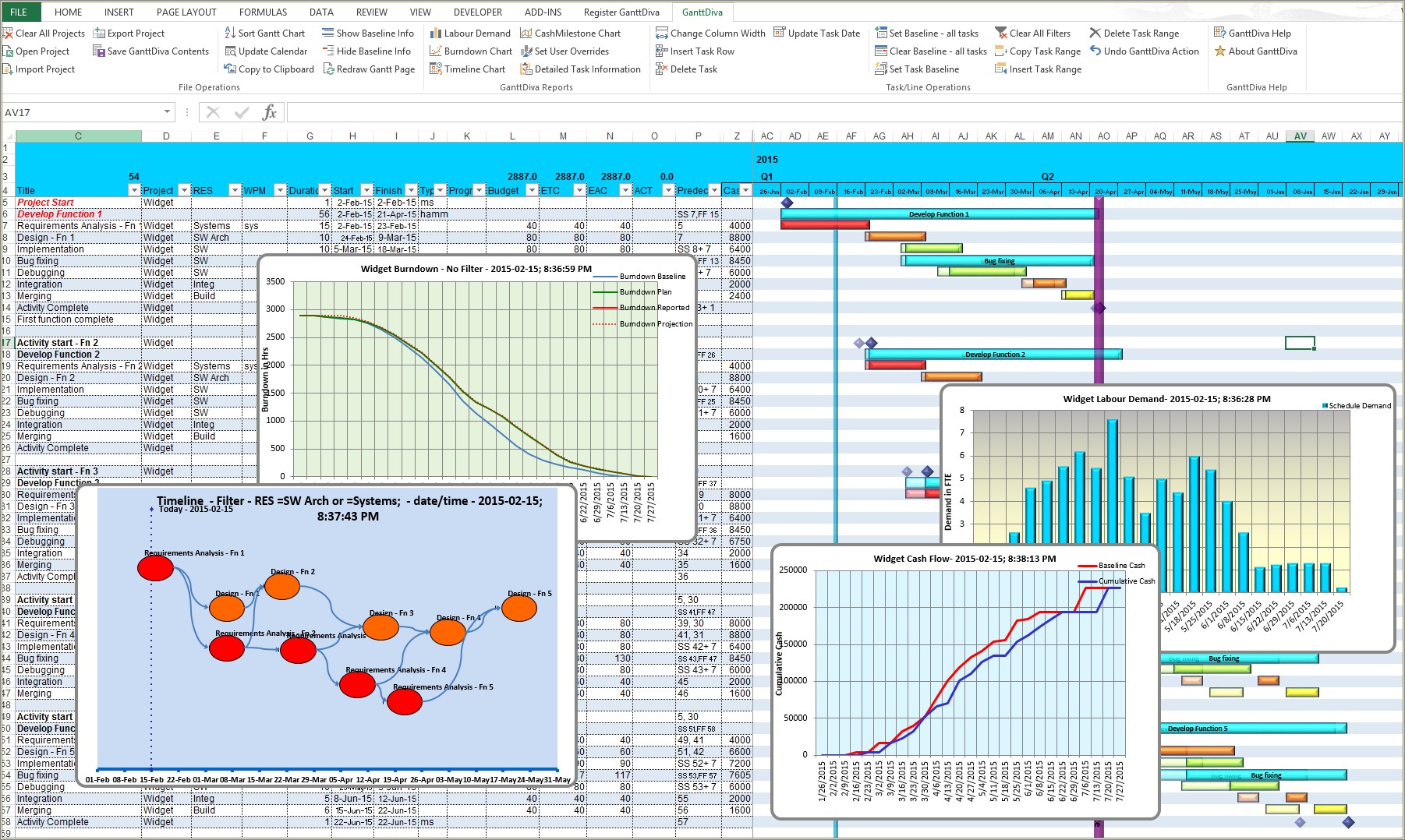 Free Excel 2013 Gantt Chart Template