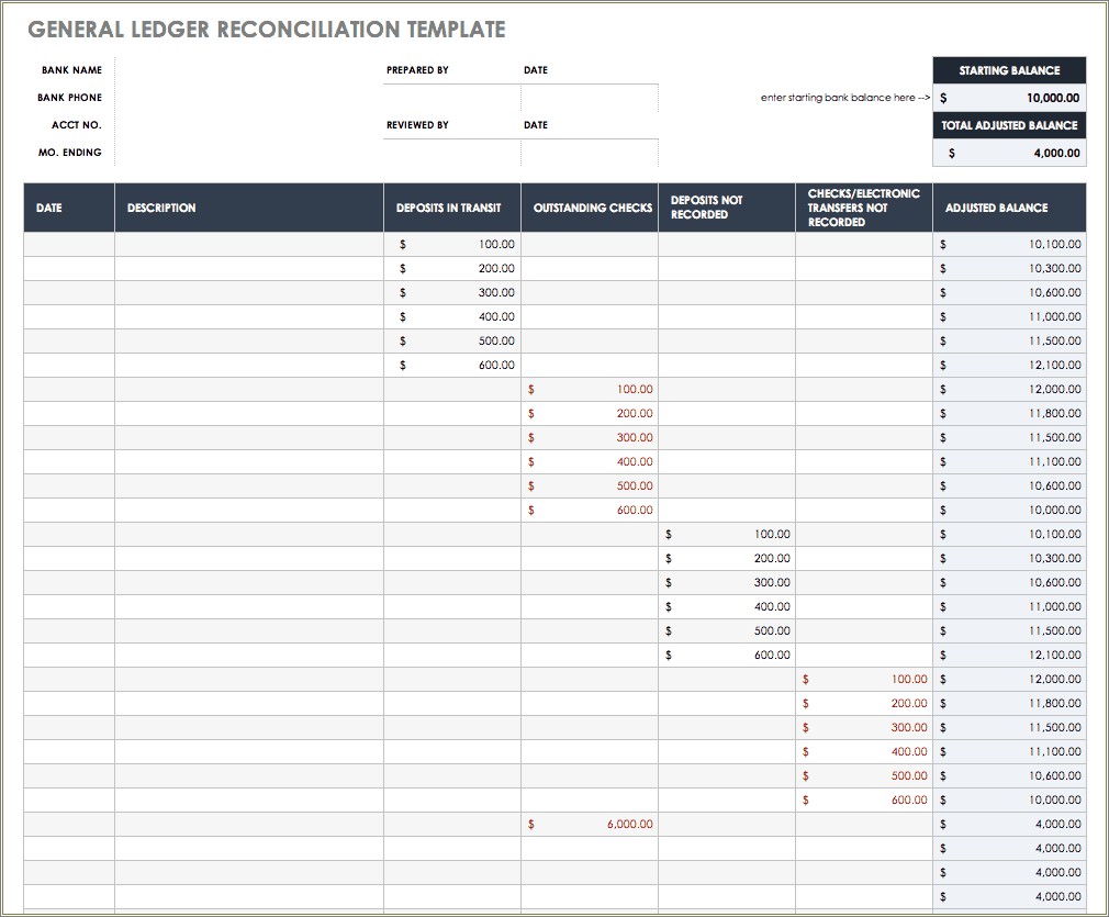 Free Excel Bank Reconciliation Template Uk