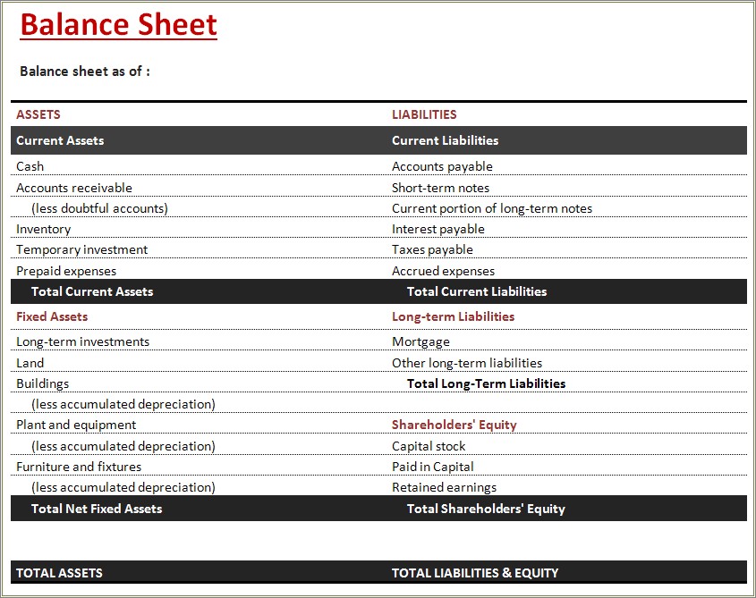 Free Excel Personal Balance Sheet Template