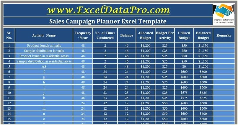 Free Excel Sales Call Plan Template