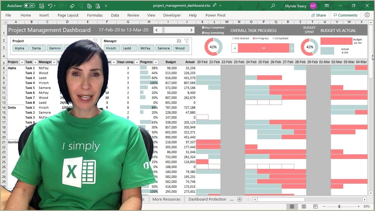 Free Excel Template Project Time Management