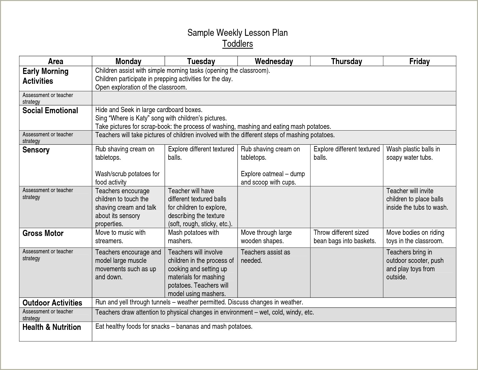 Free Excel Weekly Lesson Plan Template