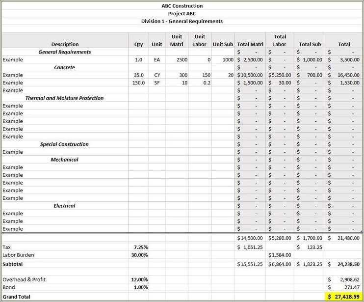 Free Excell Template For Contractor Estimate