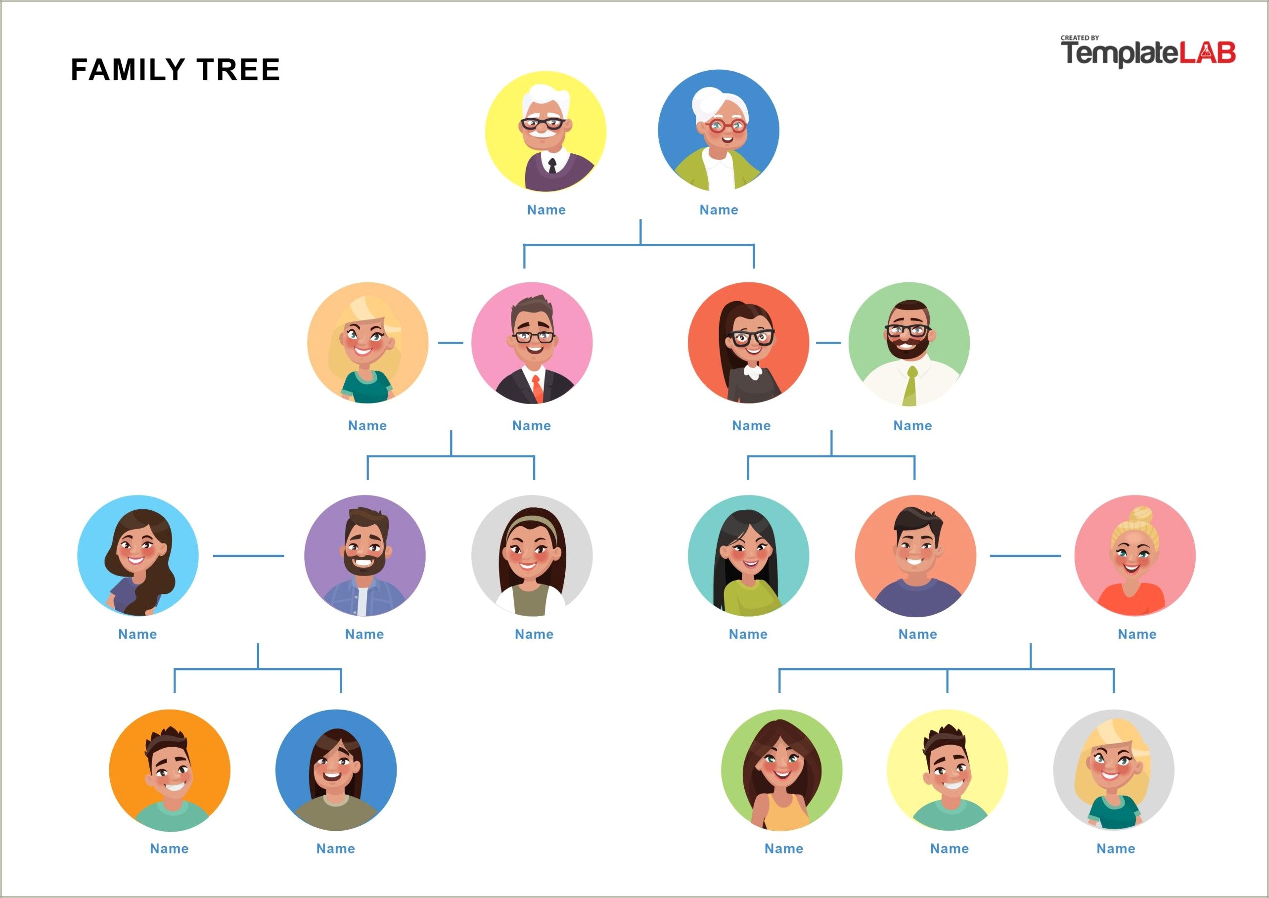 Free Family Tree Template For Esl