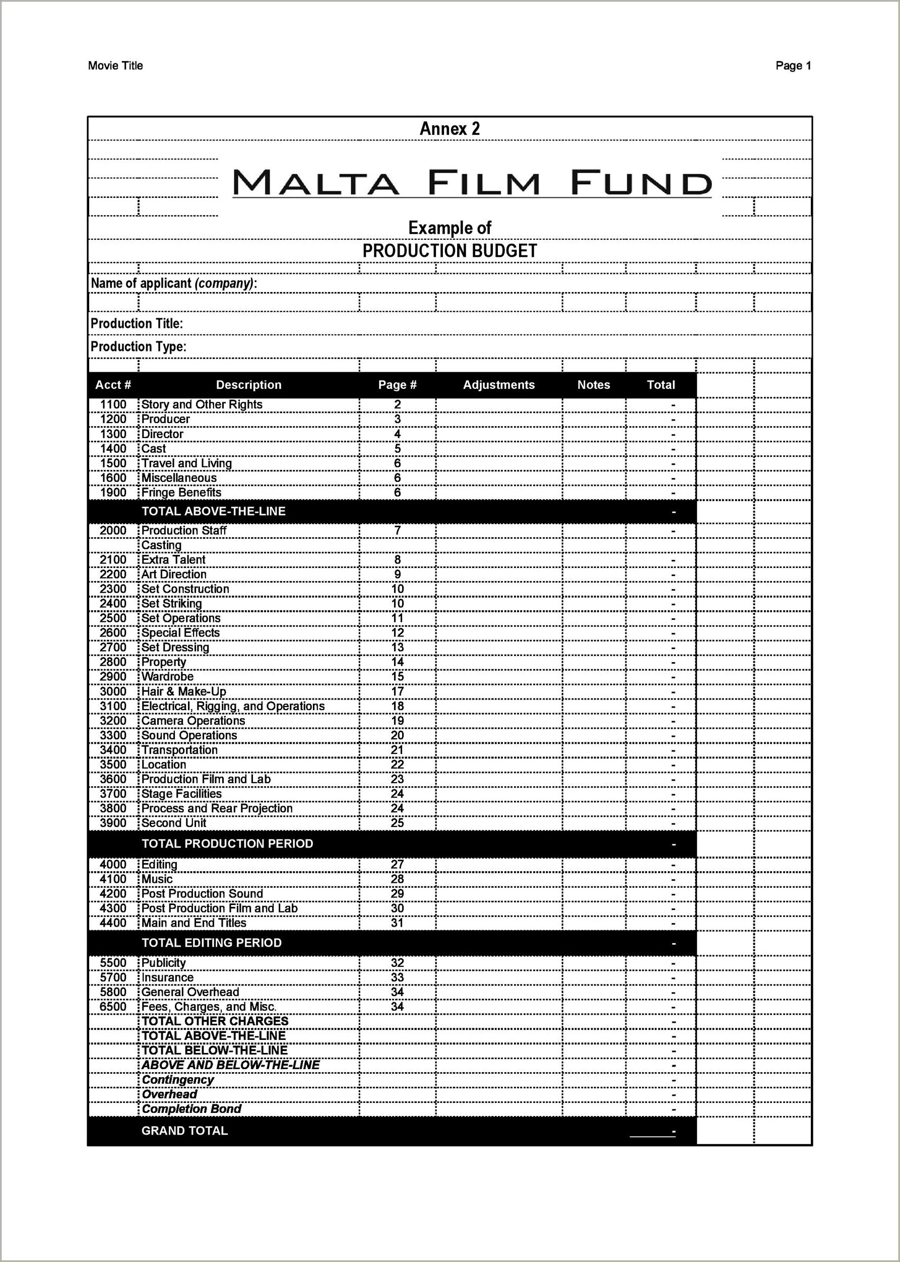 Free Film Production Business Plan Template