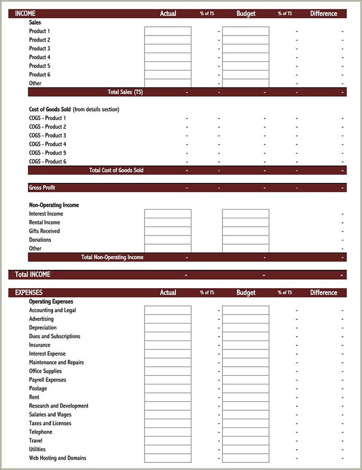 Free Financial Templates For Small Business