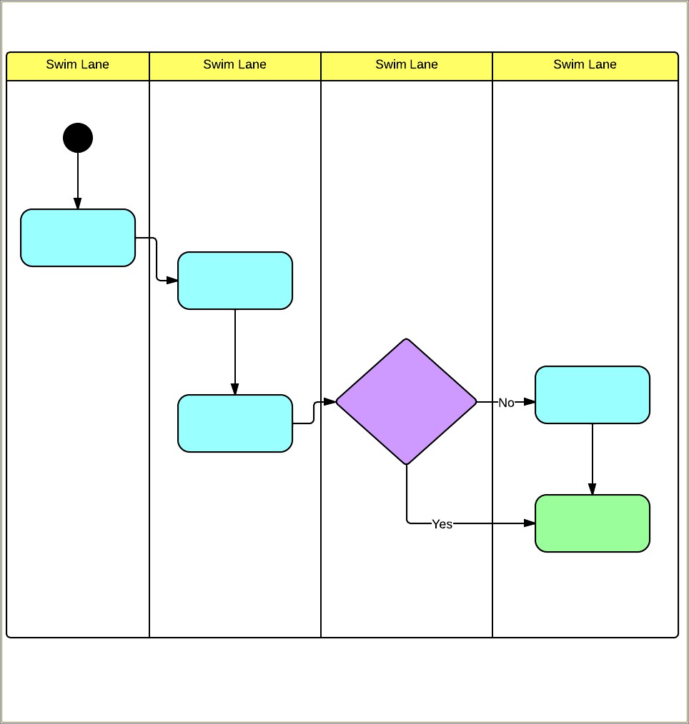 Free Flow Chart Template Excel 2010