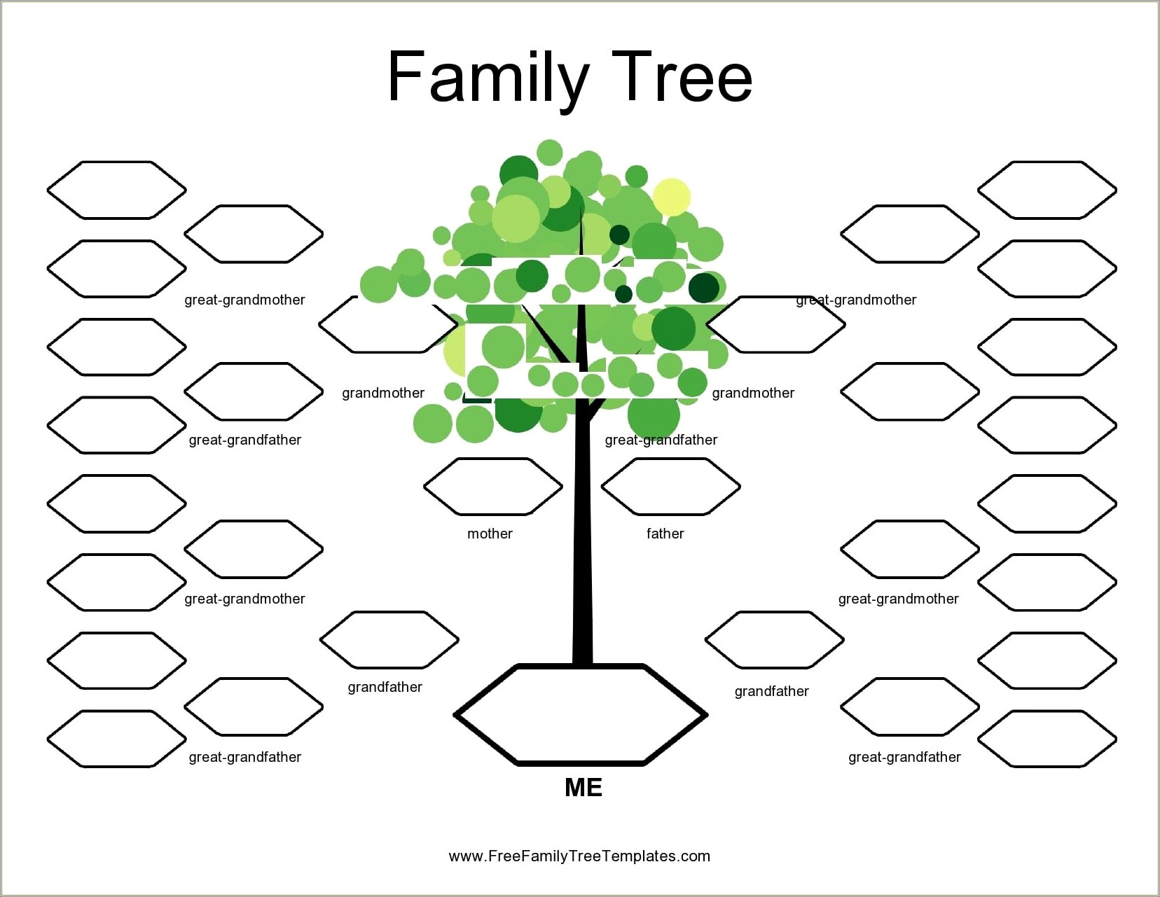Free Genealogy Forms Templates Fillable Online