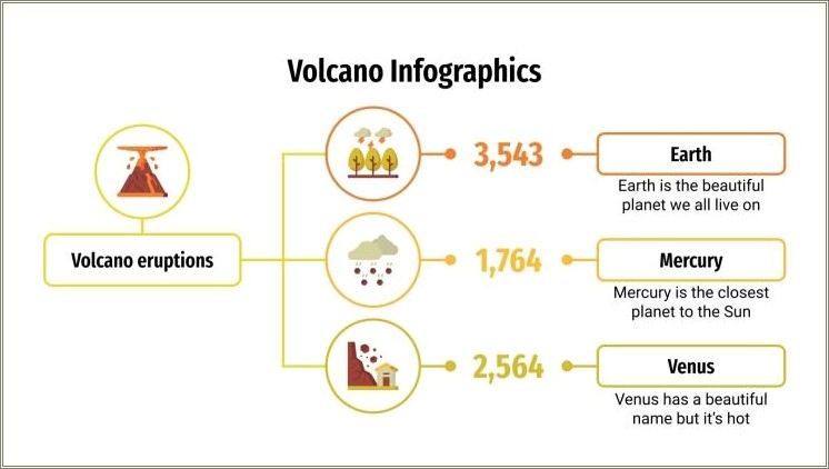 Free Google Slides Templates Of Volcanoes