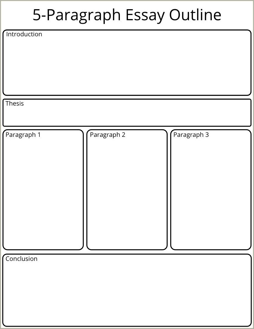 Free Graphic Organizer Templates For Writing
