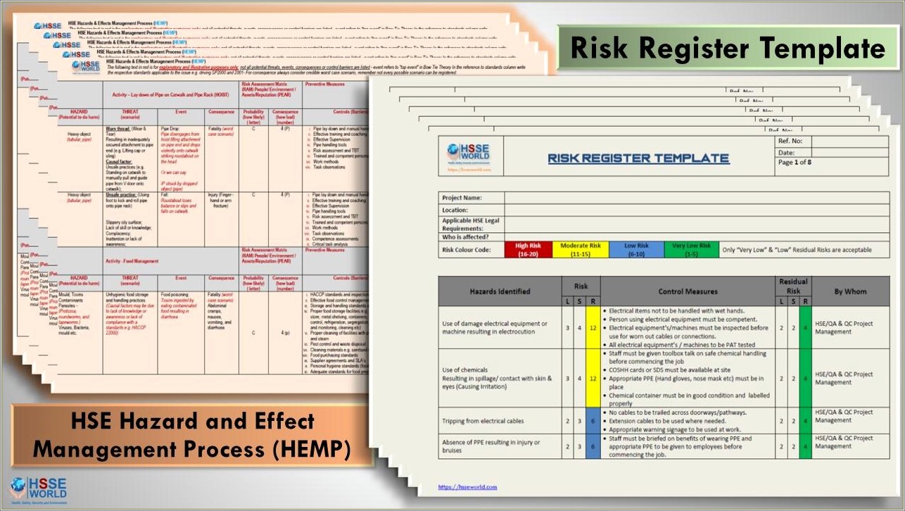 Free Hse Fire Risk Assessment Template