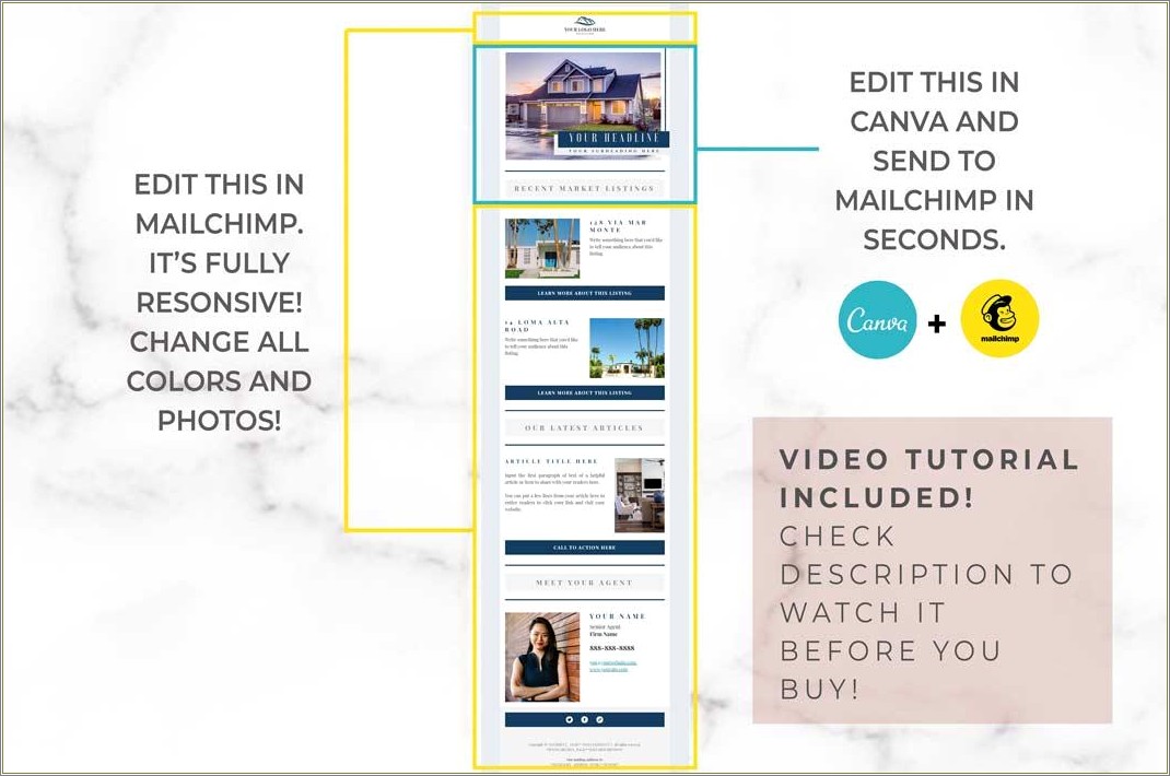 Free Mailchimp Templates For Real Estate