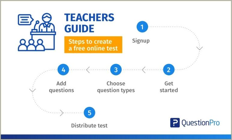 Free Marketing Templates For Online Teachers