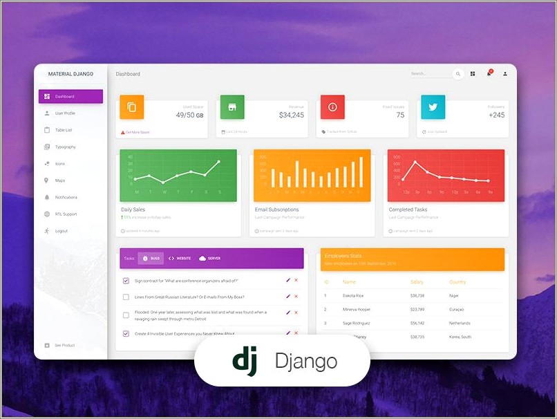 Free Material Admin Template Bootstrap 4