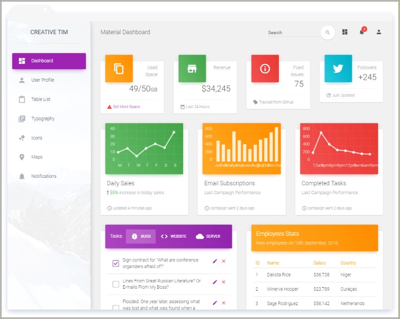 Free Md Bootstrap Free Admin Templates