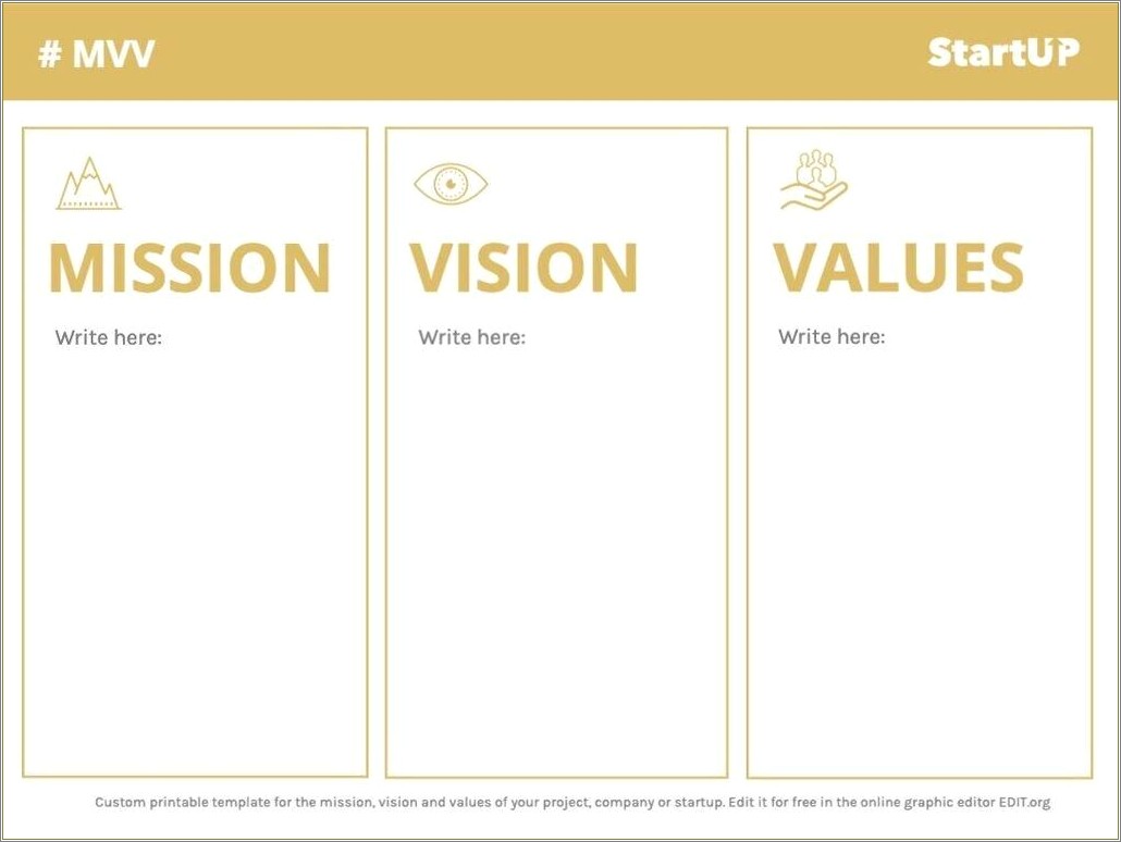 Free Mission Statement Template For Kids