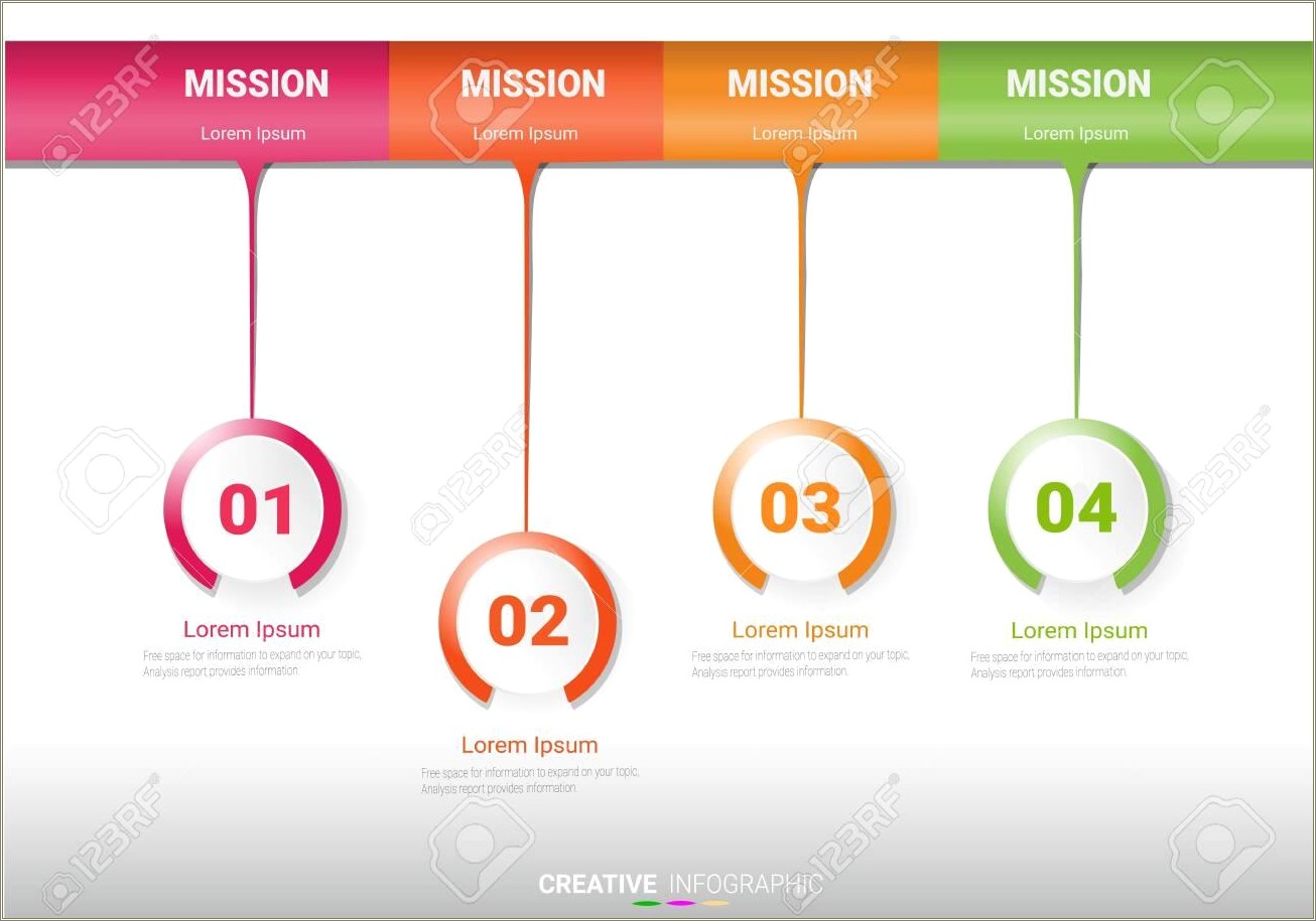 Free Mission Timeline Template For Students