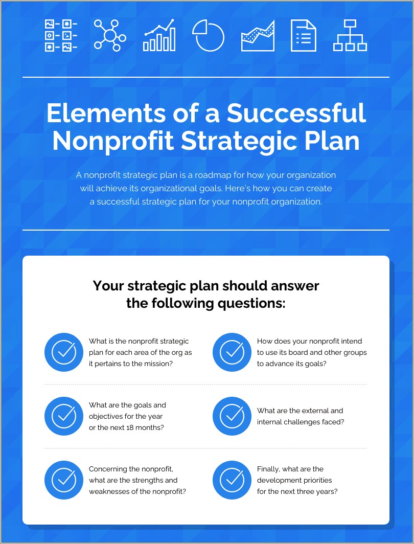 Free Nonprofit Business Plan Template Download