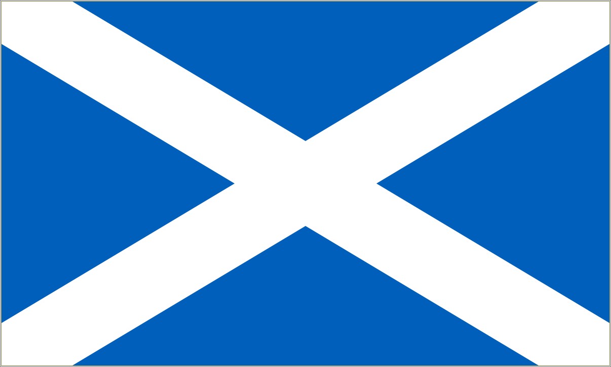 Free Notice To Quit Scotland Template