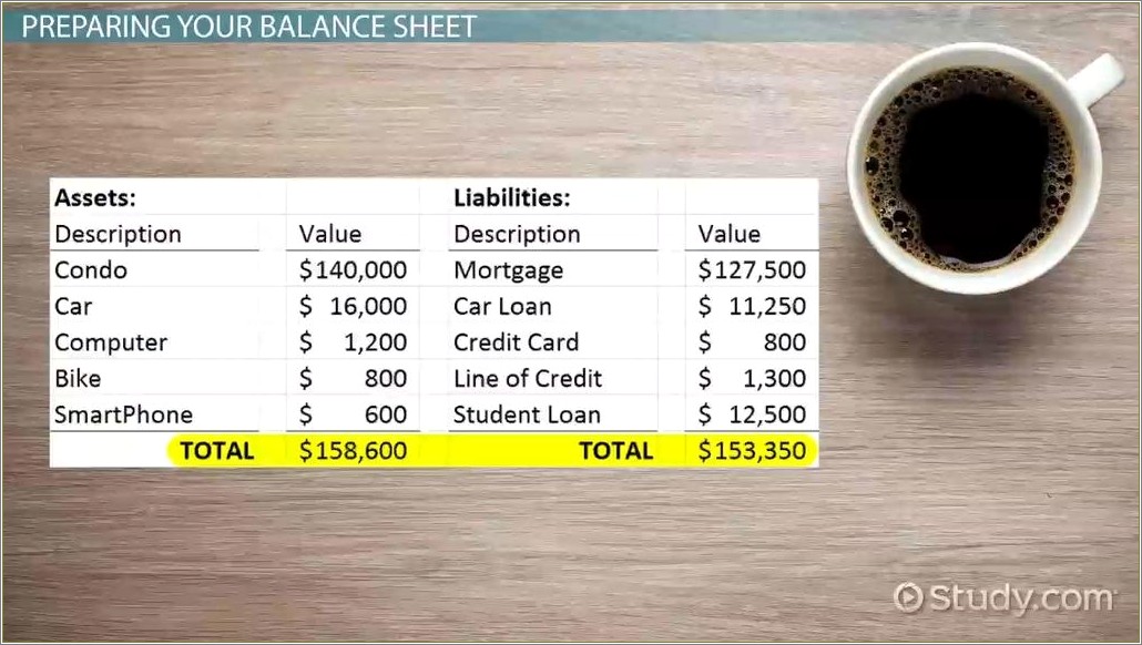 Free Online Personal Balance Sheet Template