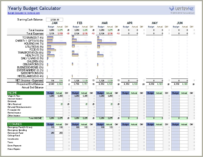 Free Personal Budget Template Excel 2007