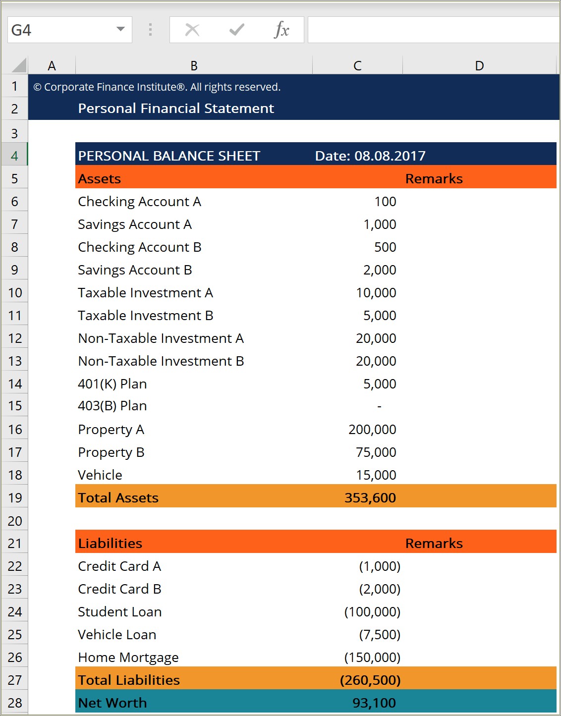 Free Personal Finance Balance Sheet Template