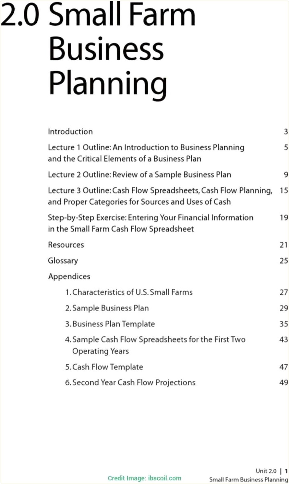 Free Poultry Business Plan Template Pdf