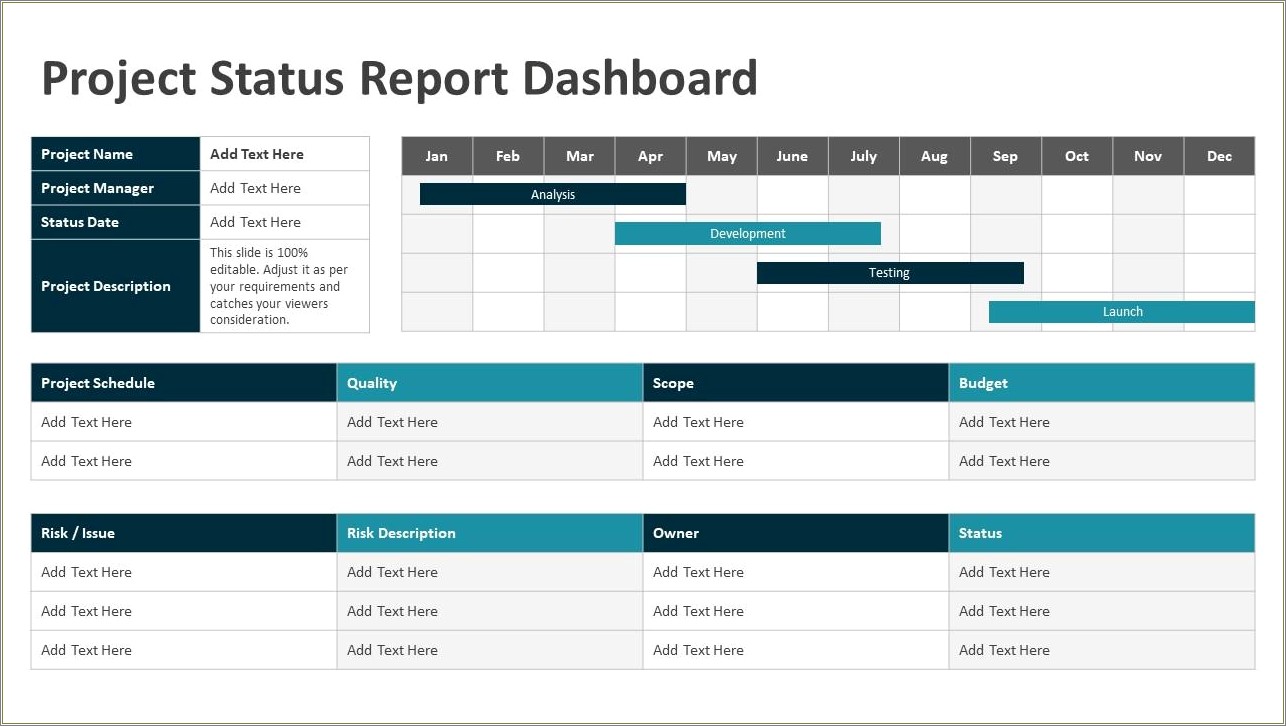 Free Powerpoint Project Status Dashboard Template