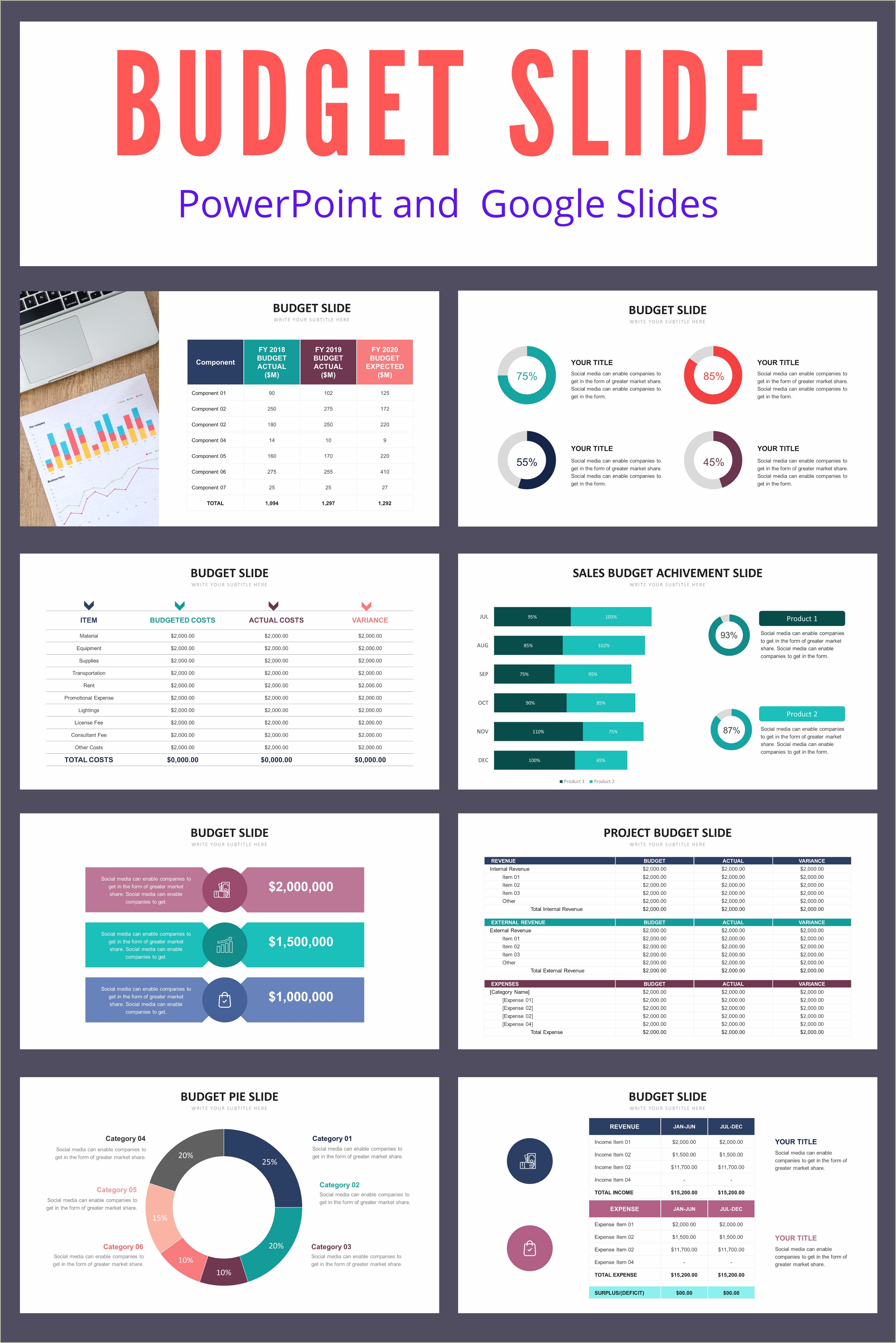 Free Powerpoint Template For Budget Presentation