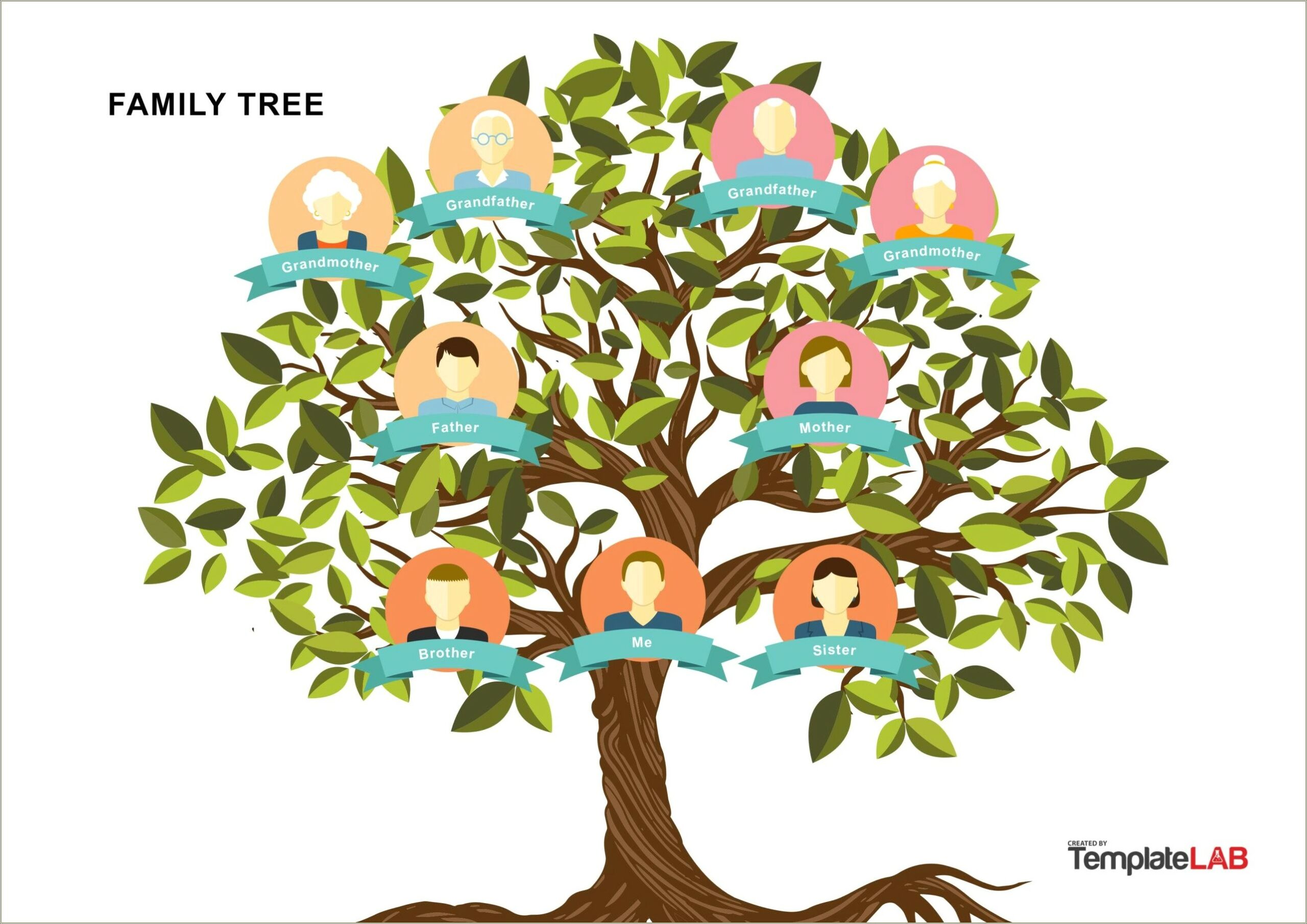 Free Powerpoint Templates Download Family Tree