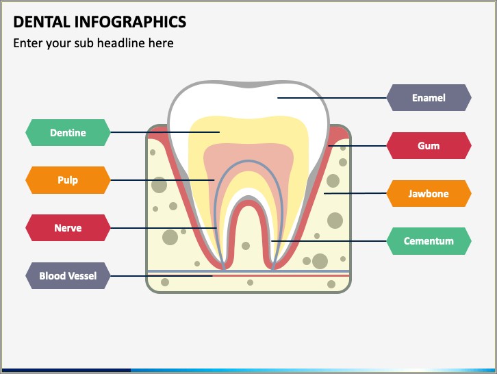 Free Powerpoint Templates For Dental Presentations