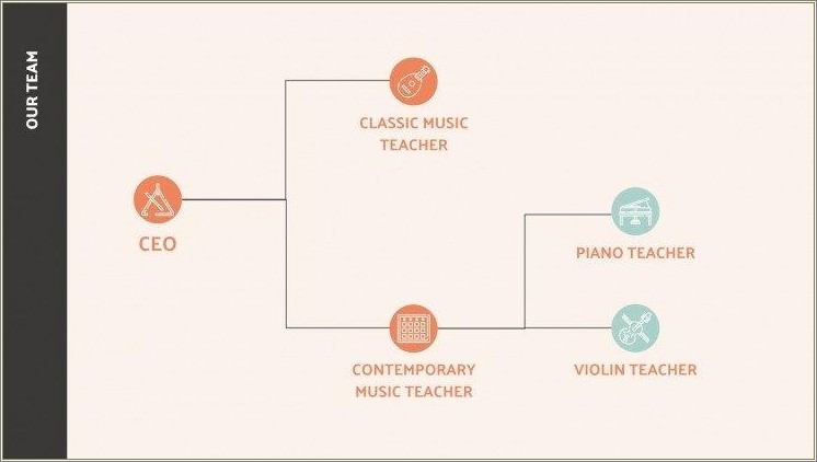 Free Powerpoint Templates For Music Teachers