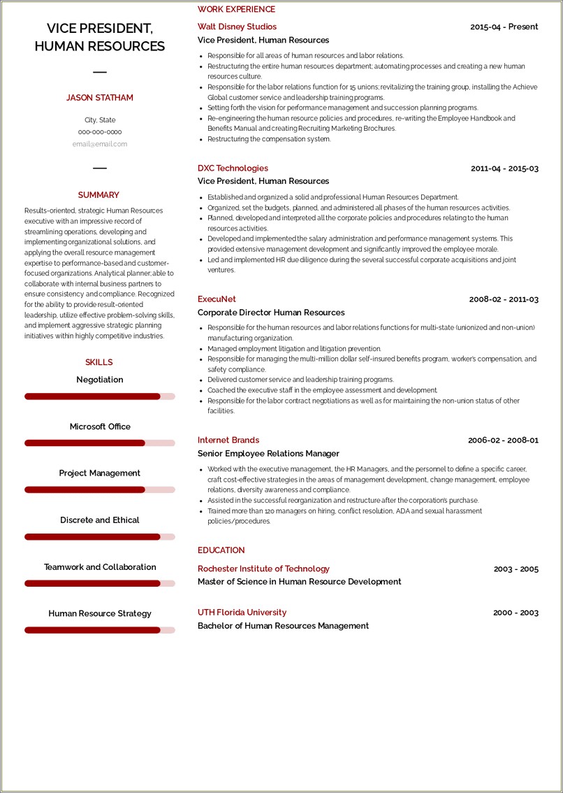 Vice President Of Human Resources Sample Resume