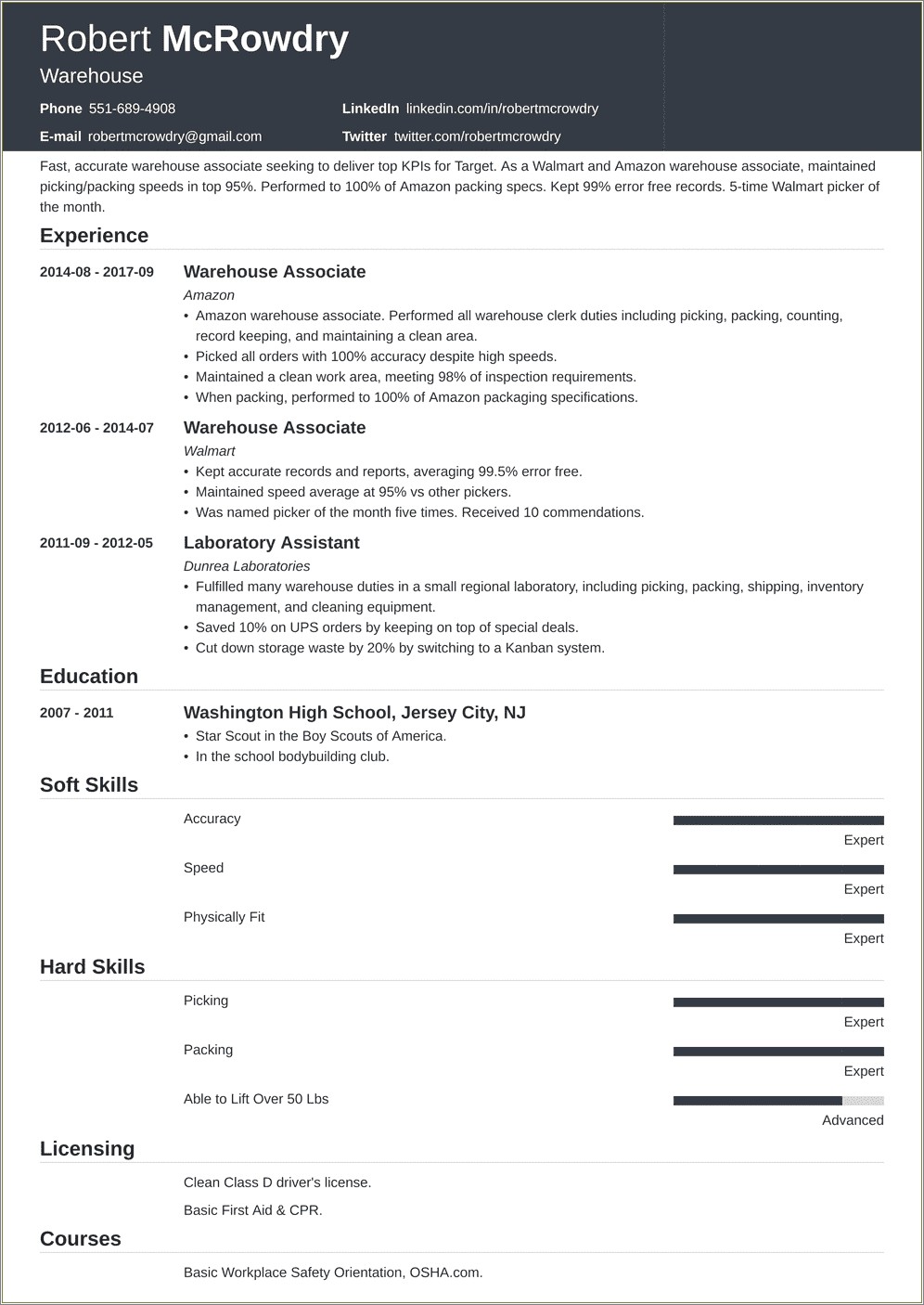 Warehouse Operator Job Description For Resume