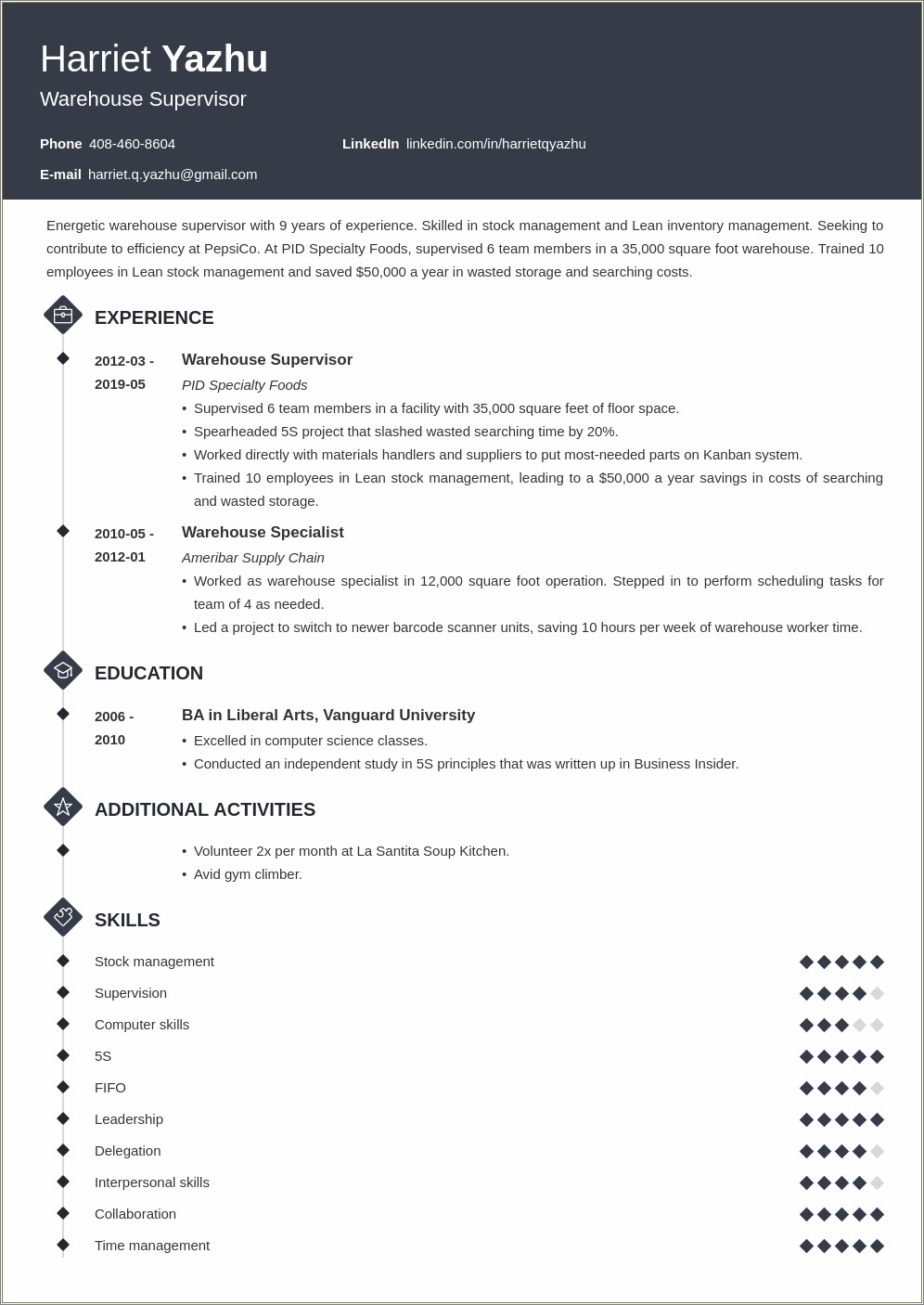 Warehouse Team Leader Job Description For Resume