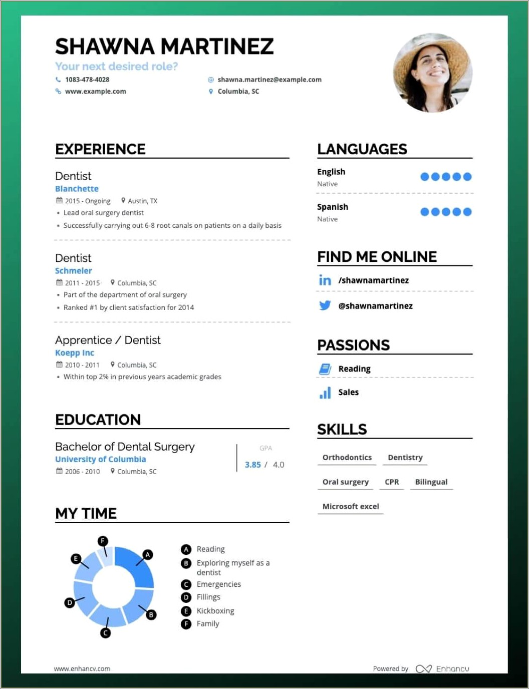 Ways Of Showing Skills On A Resume