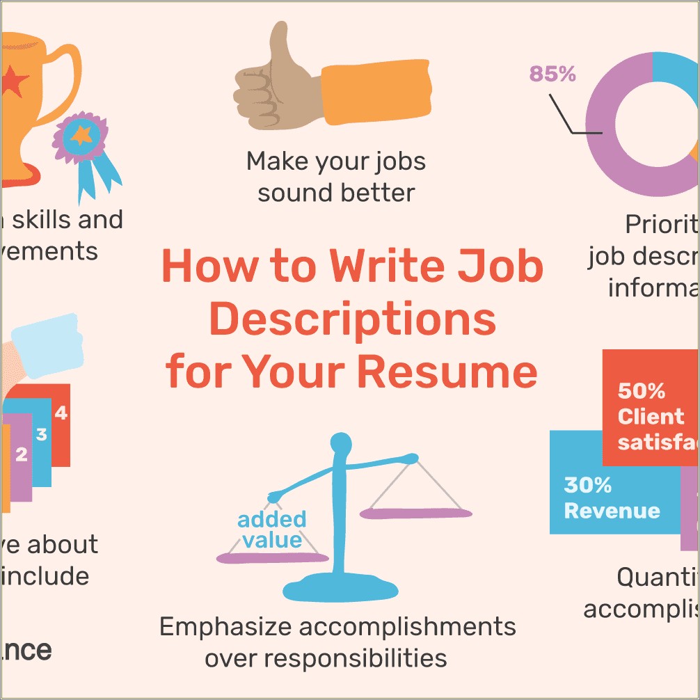 Ways To Write It Work On Resume