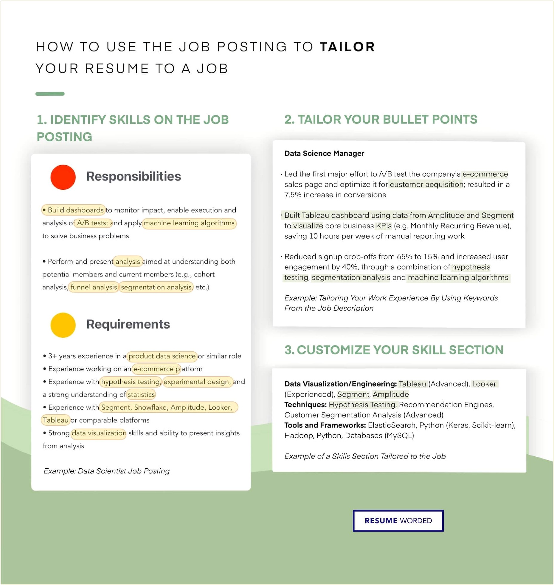Where Do Skills Go On A Contruction Resume