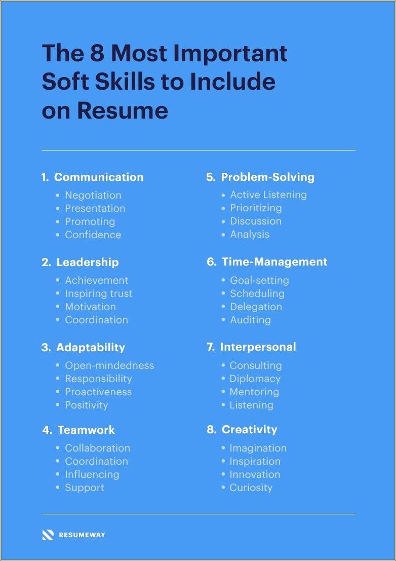 Where Do You Put Skills On A Resume