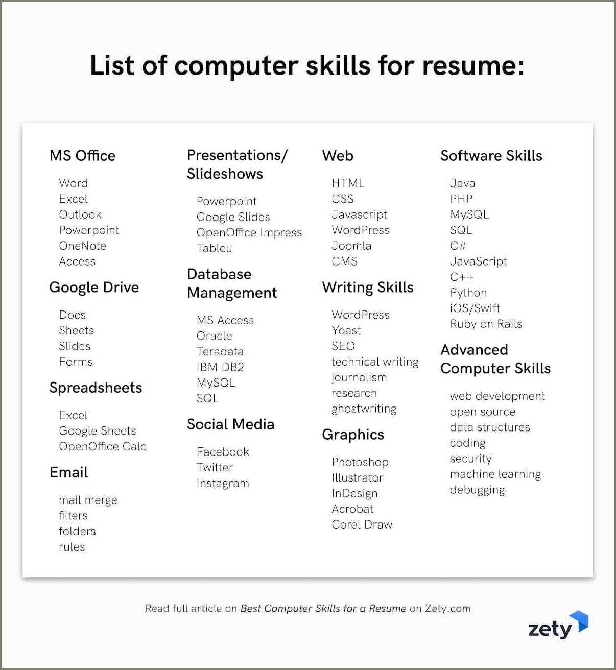 Where To Add Computer Skills On Resume
