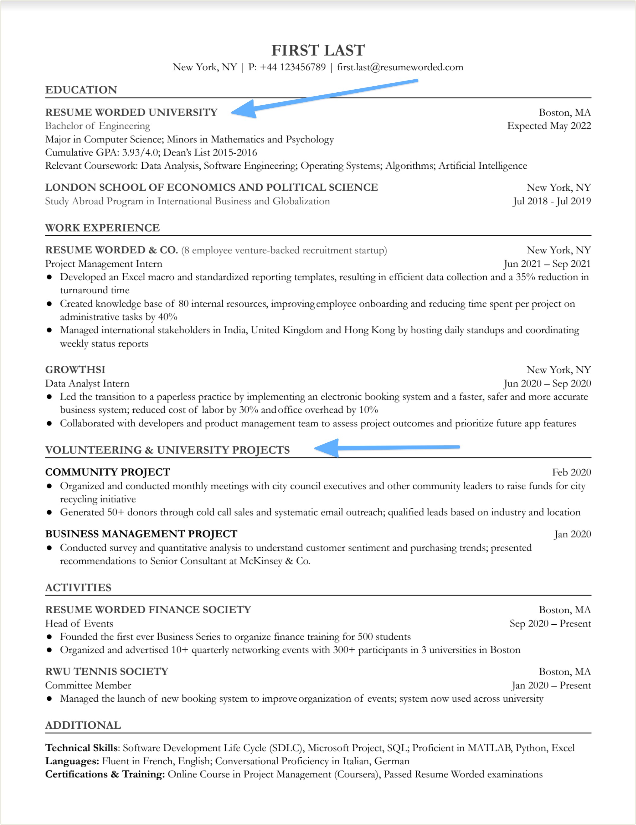 Where To Find Good Pm Resume Sample