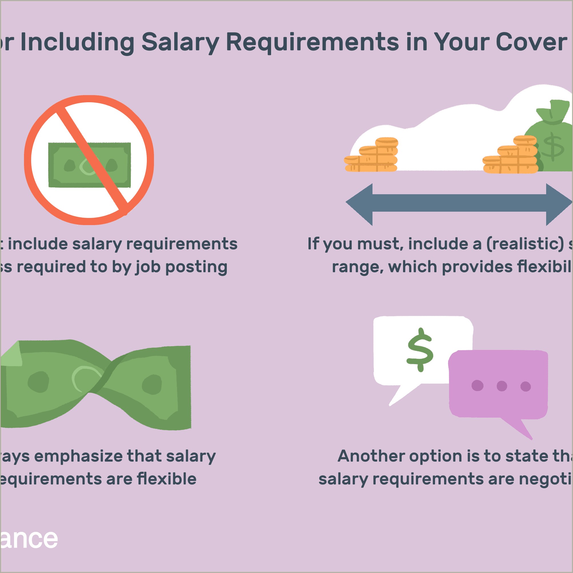 Where To Put Compensation Requirements On Resume