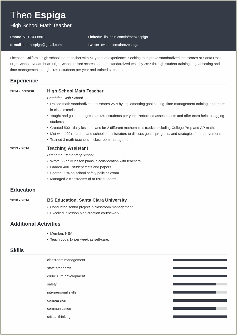 Where To Put Degree In Resume