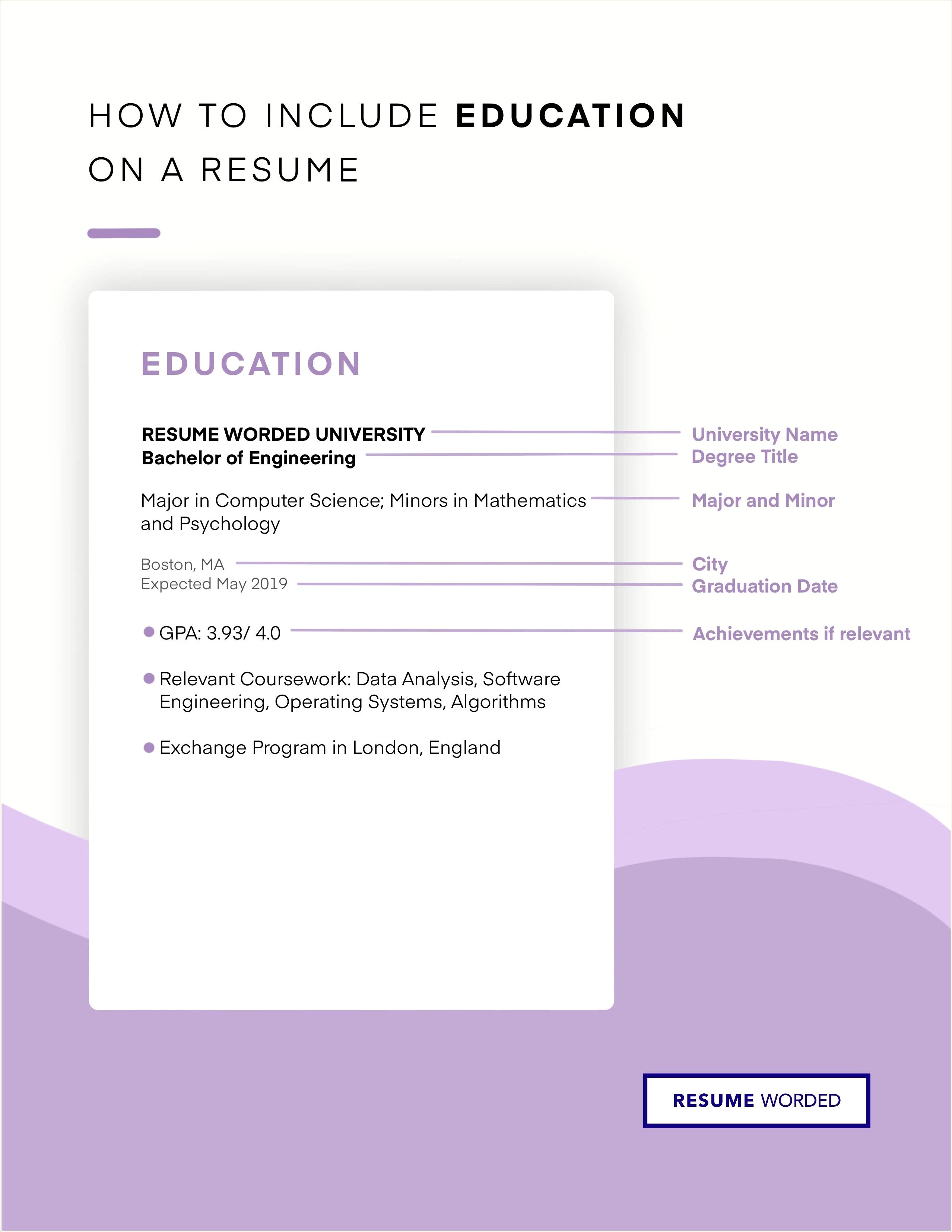 Where To Put Education On Your Resume
