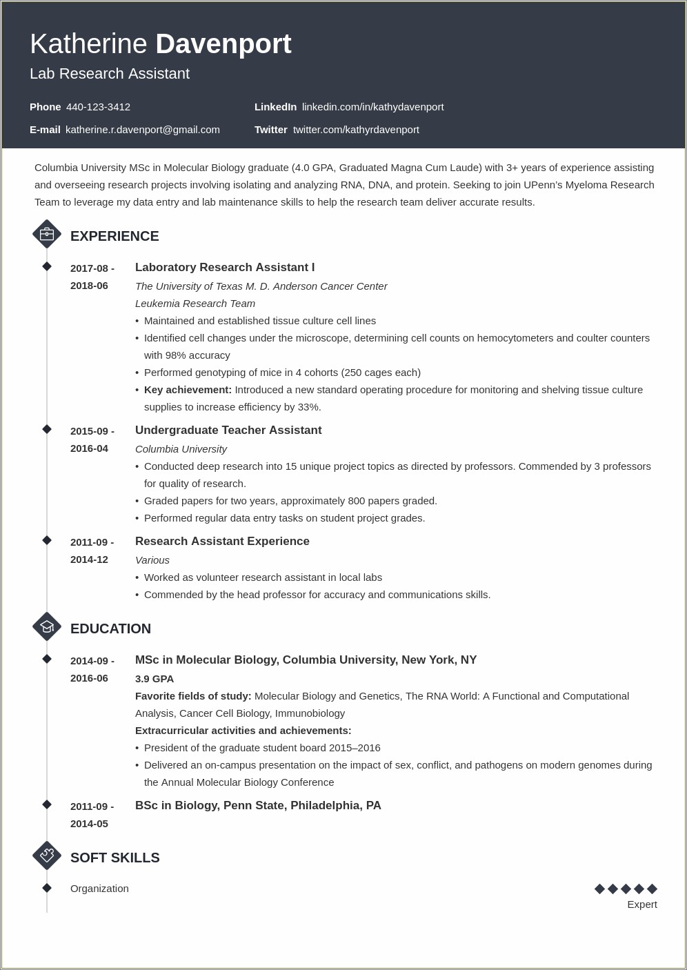 Where To Put Graduate Assistantship On Resume