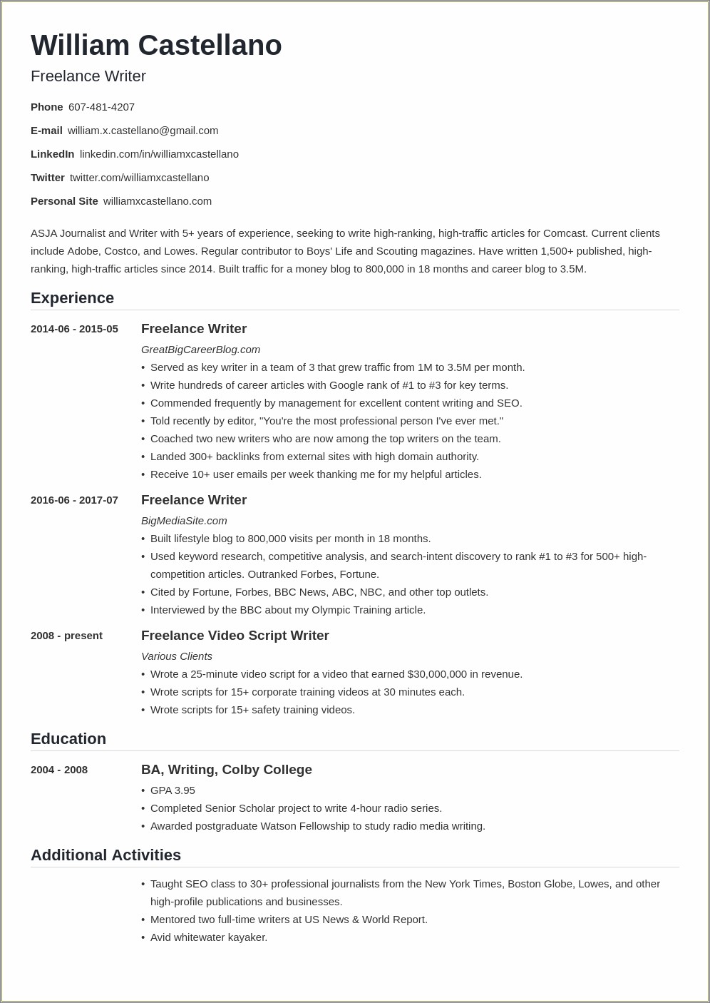 Where To Put Hours Worked On A Resume